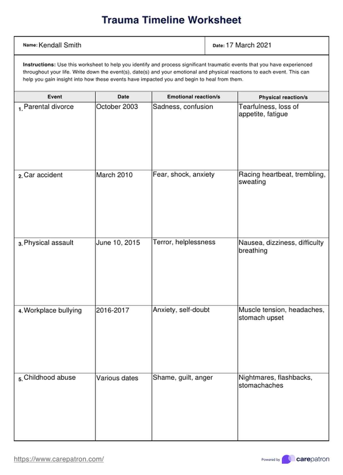 Hoja de Ejercicios de Cronología del trauma PDF Example