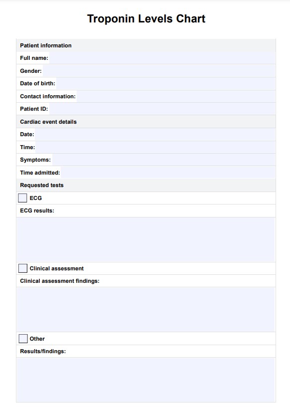 ट्रोपोनिन का स्तर PDF Example