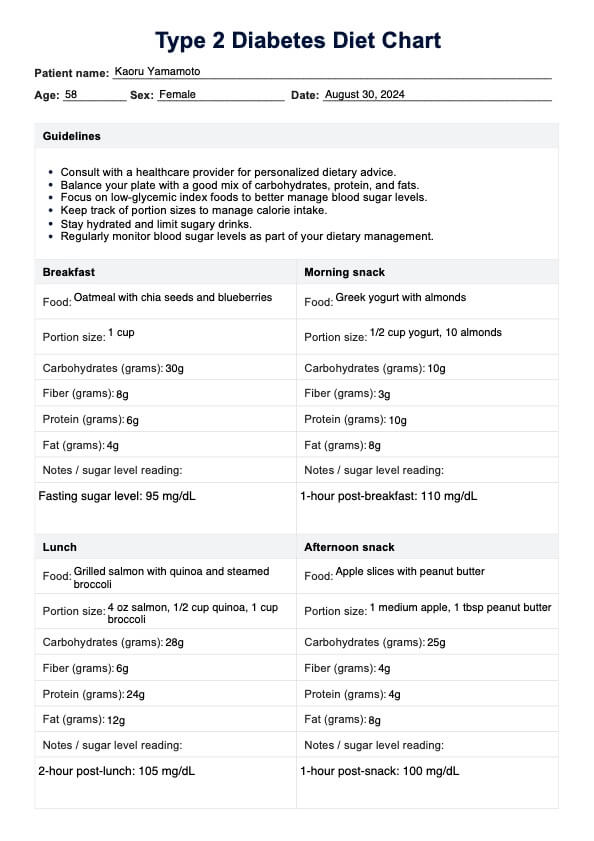 Type 2 Diabetes Diet PDF Example