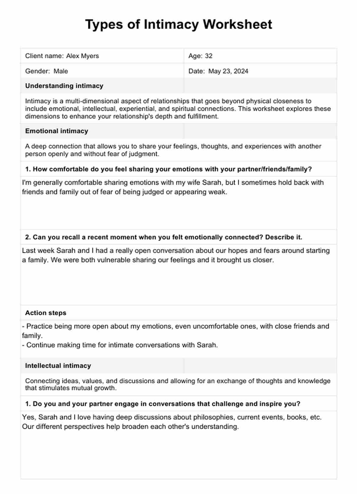 Types of Intimacy Worksheet PDF Example