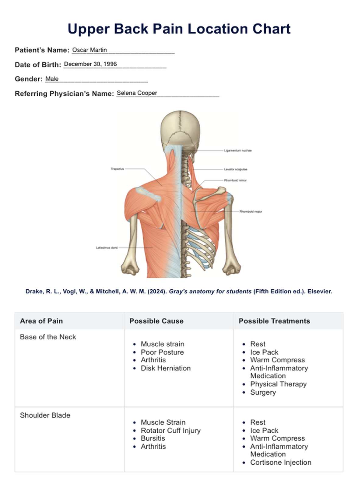 Upper Back Pain Location Chart PDF Example