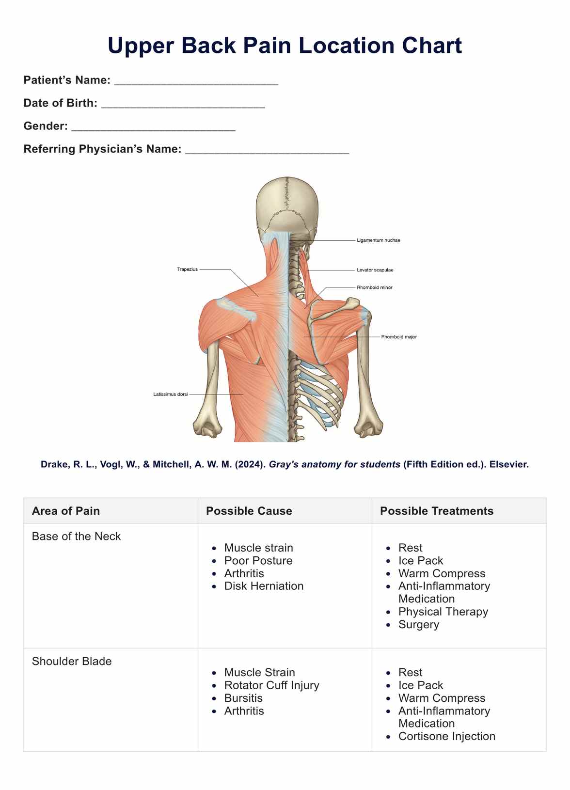 Upper Back Pain Location Chart PDF Example