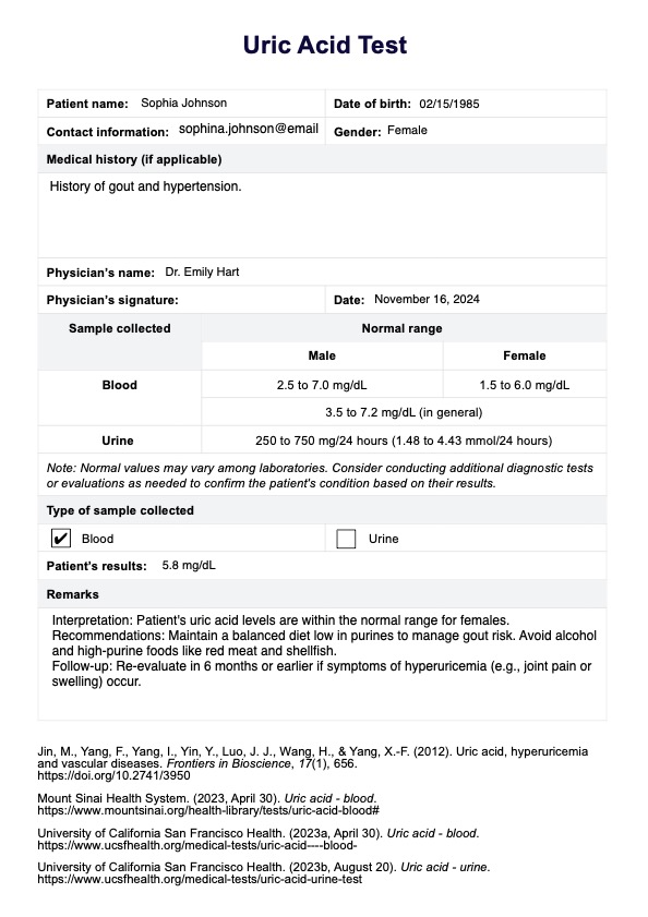 Uric Acid PDF Example