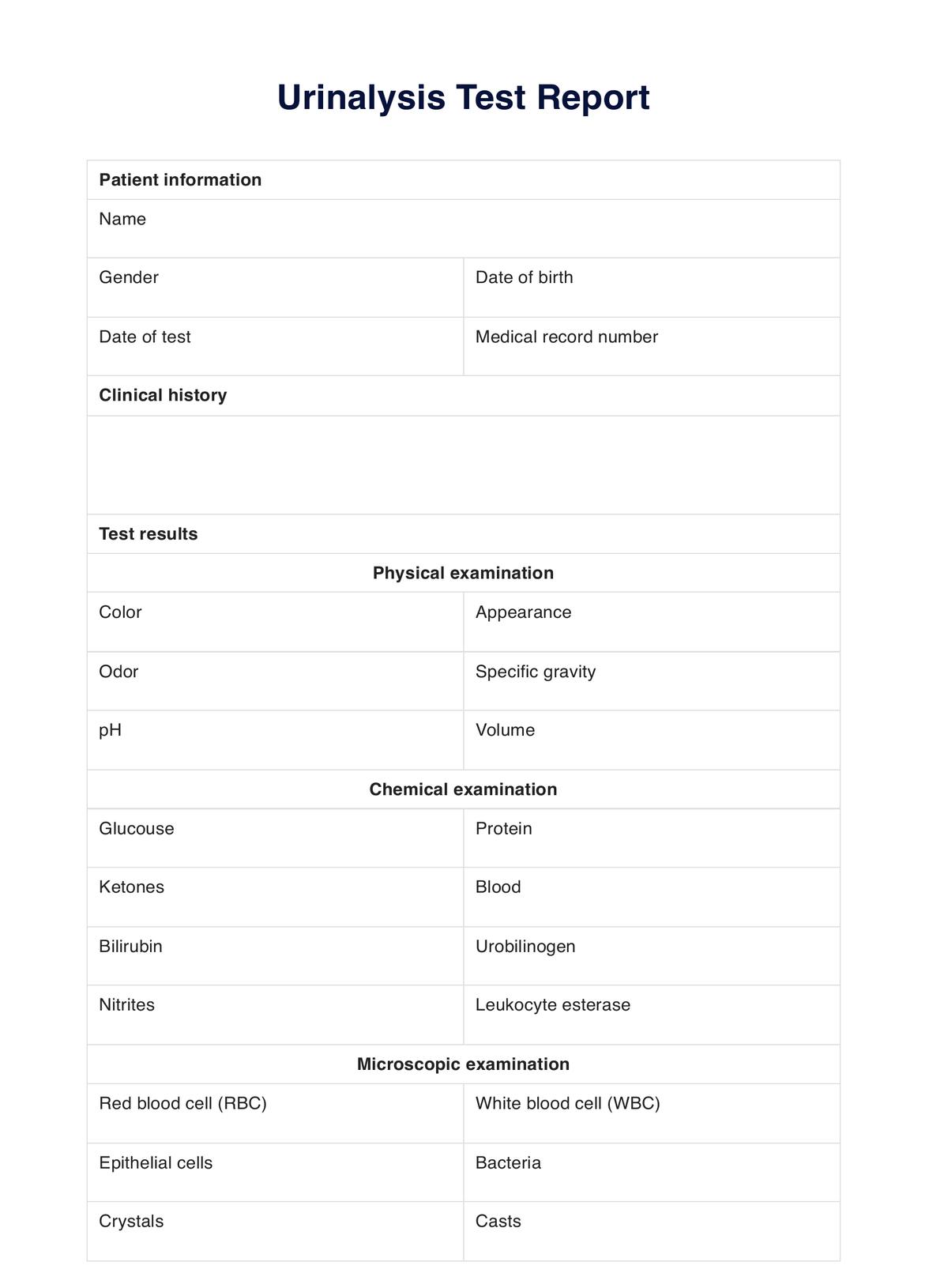 Urinalysis PDF Example