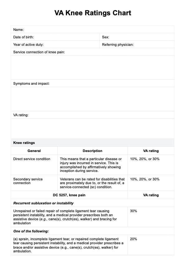 VA Knee Rating Chart PDF Example