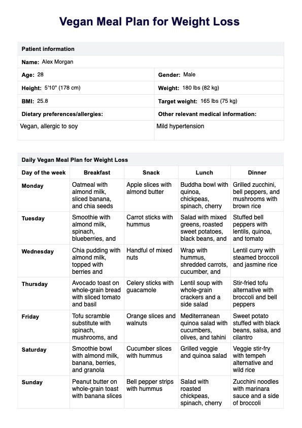 Vegan Meal Plan for Weight Loss PDF Example