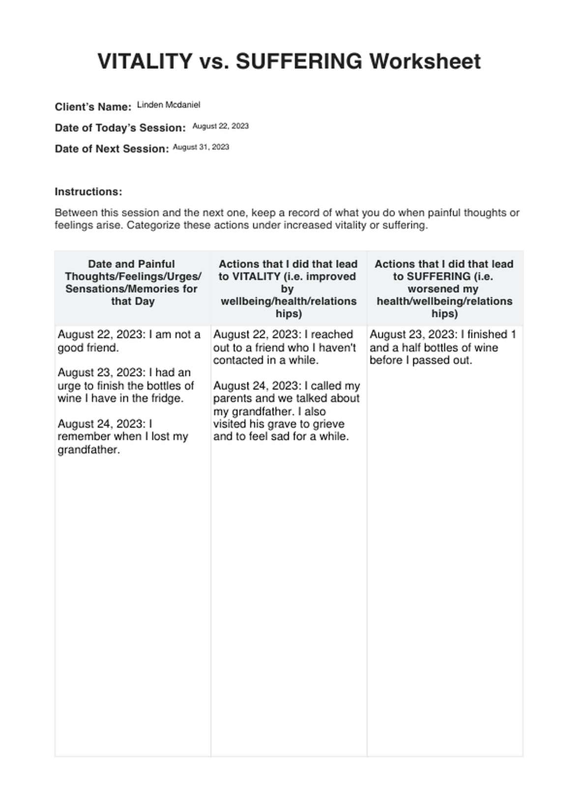 Vitality vs. Suffering ACT Worksheet PDF Example