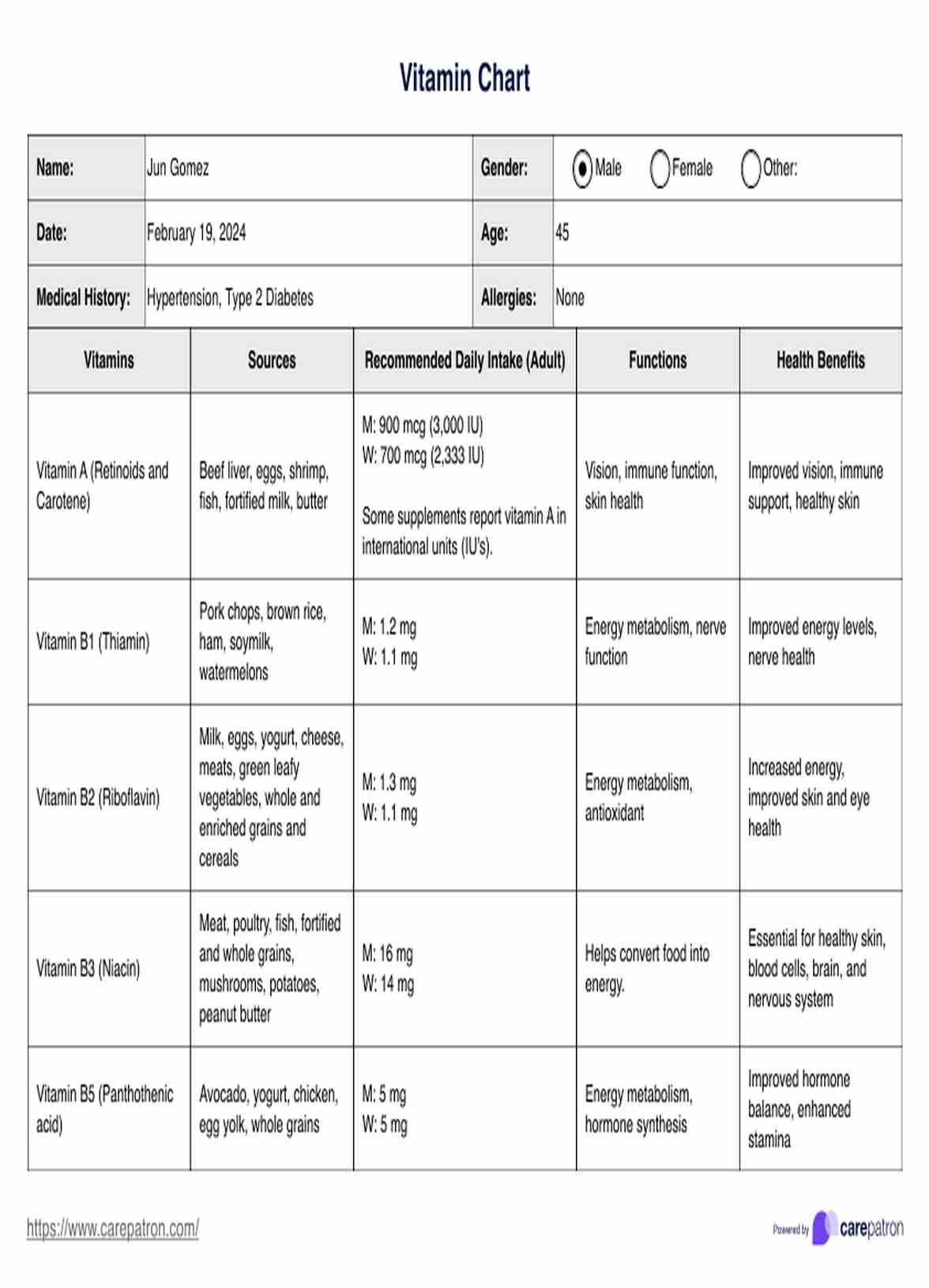 Vitamin Chart PDF Example