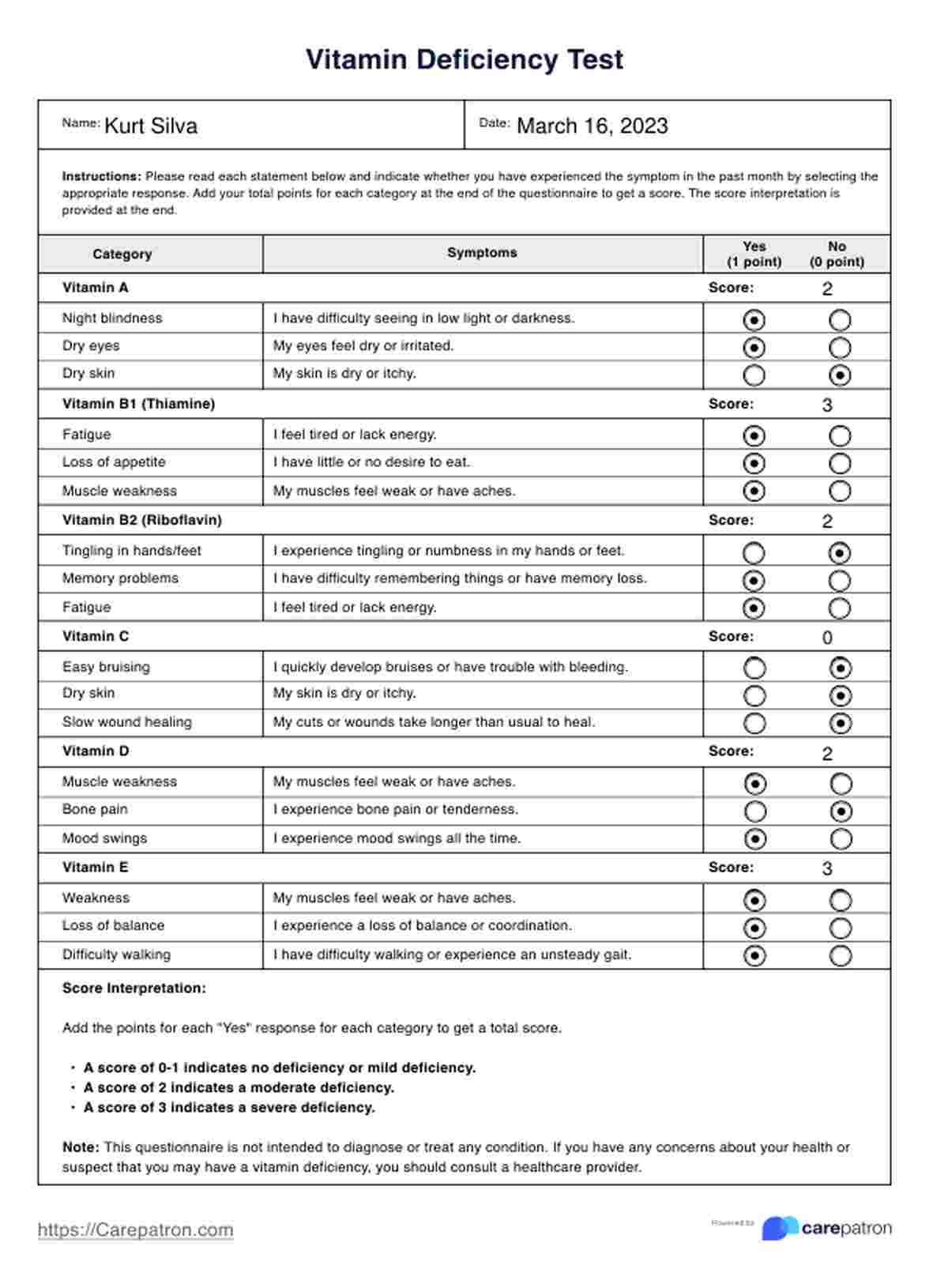 Prueba de deficiencia de vitaminas PDF Example