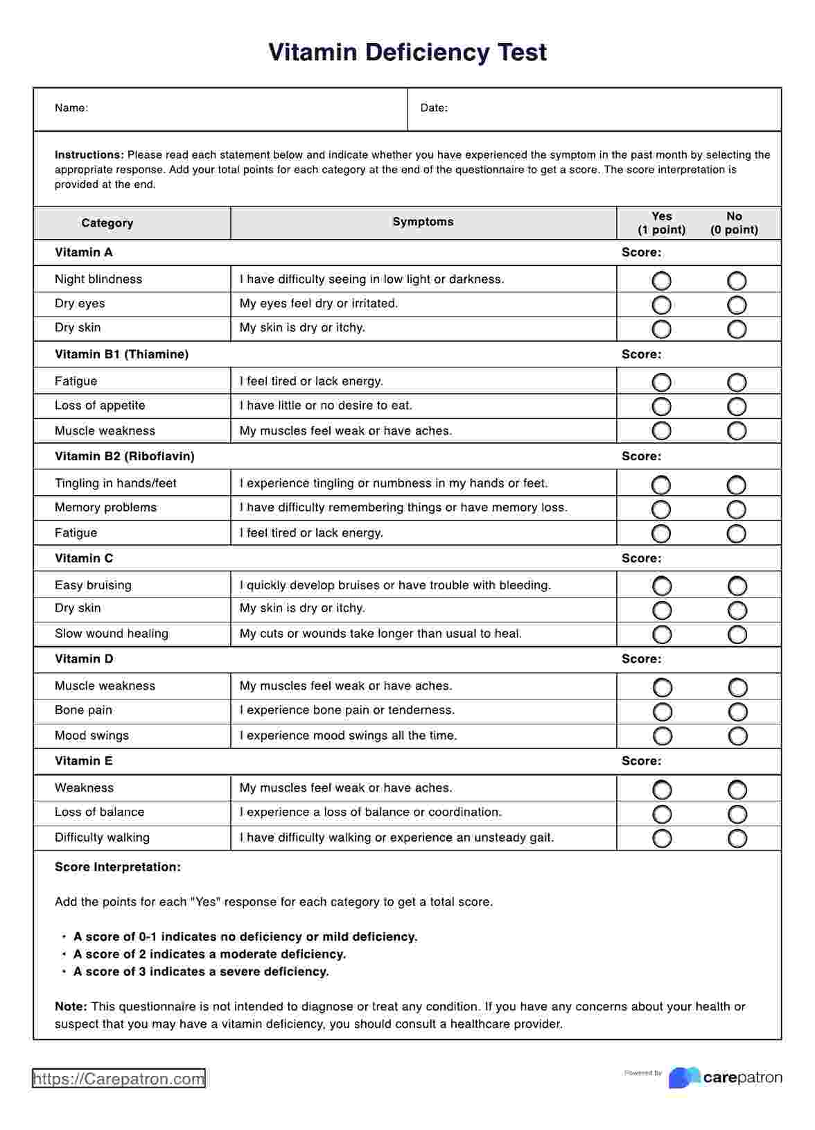 Vitamin Deficiency Test PDF Example