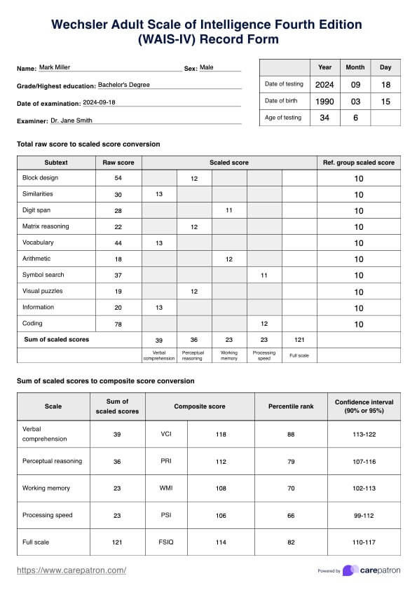 Escala abreviada de inteligencia de wechsler (WAIS-IV) PDF Example