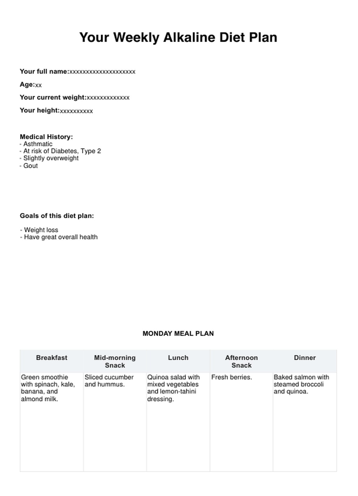 Alkaline Diet Plan PDF Example
