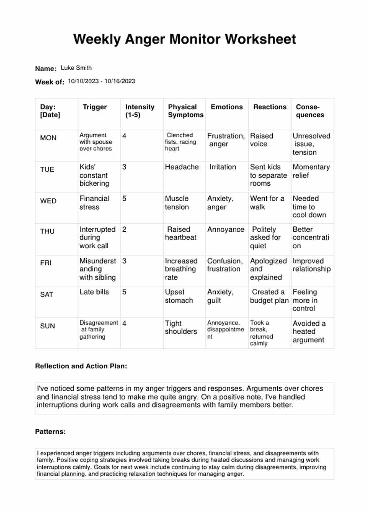 Weekly Anger Monitor Worksheet PDF Example