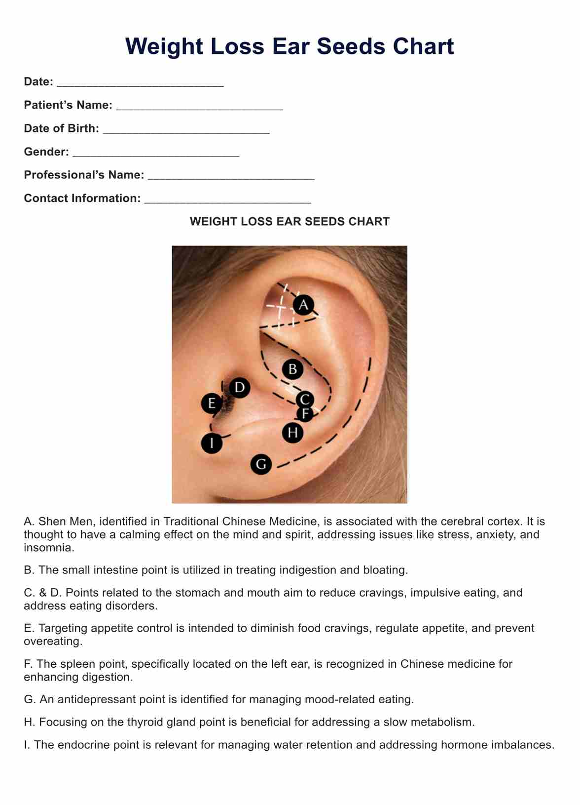 Weight Loss Ear Seeds Chart PDF Example
