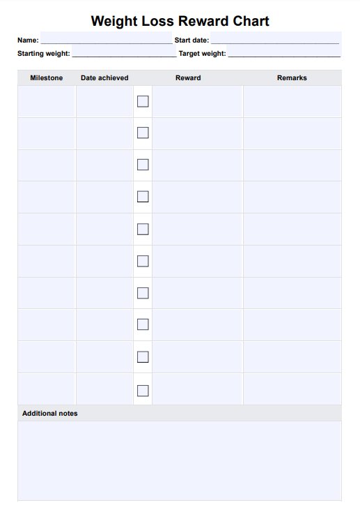 Gráfico de recompensa por perder peso PDF Example