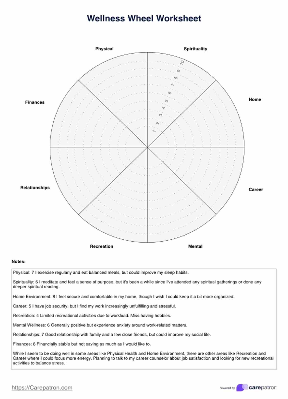 Wellness Wheel Worksheets PDF Example