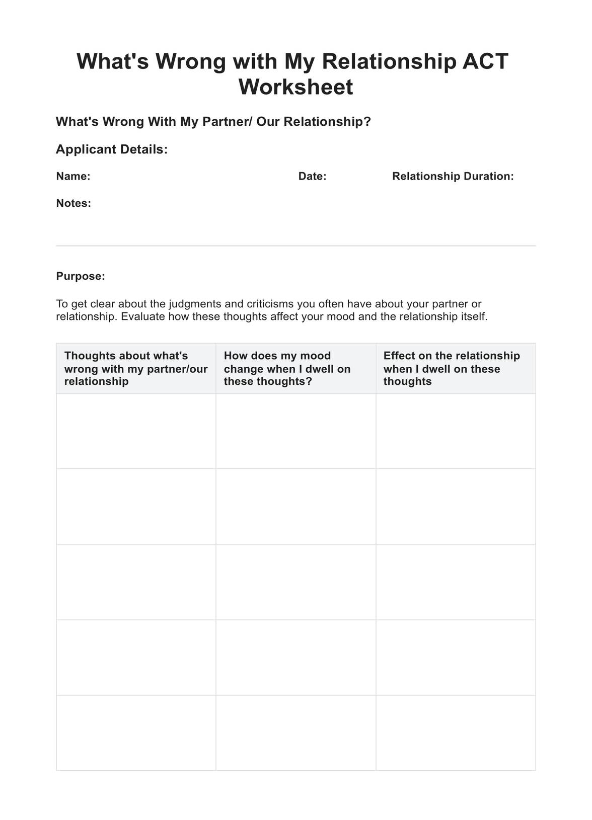 What's Wrong with My Relationship ACT Worksheet PDF Example