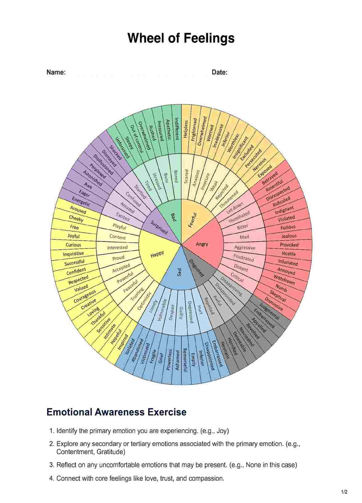 Wheel of Feelings Template PDF Example