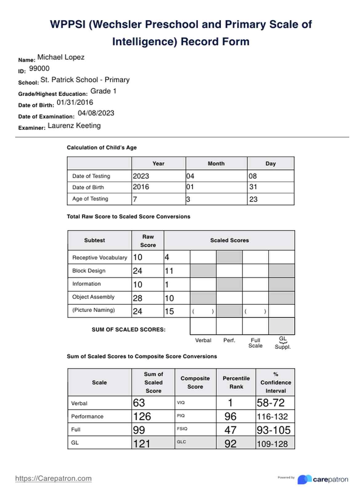 Escala de inteligencia preescolar y primaria de Wechsler (WPPSI) PDF Example