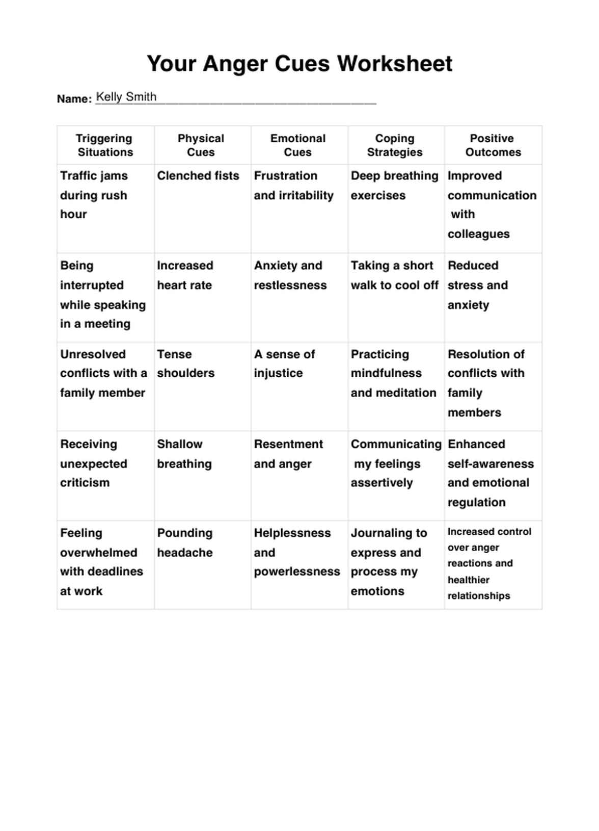 Your Anger Cues Worksheet PDF Example